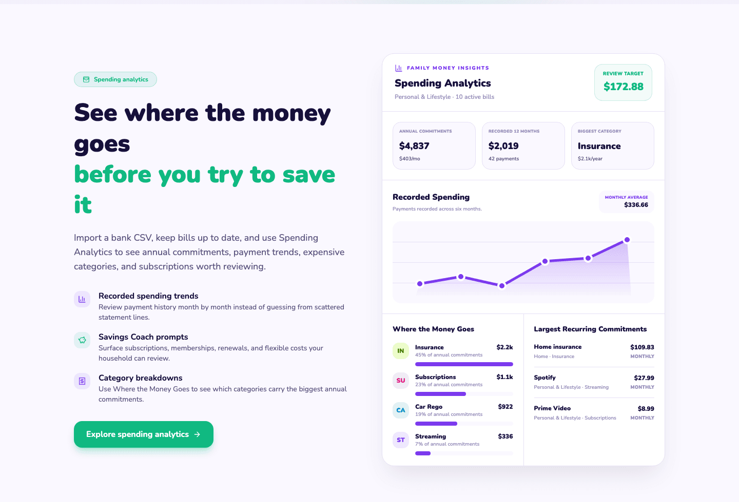 Bill Sorted spending analytics feature section