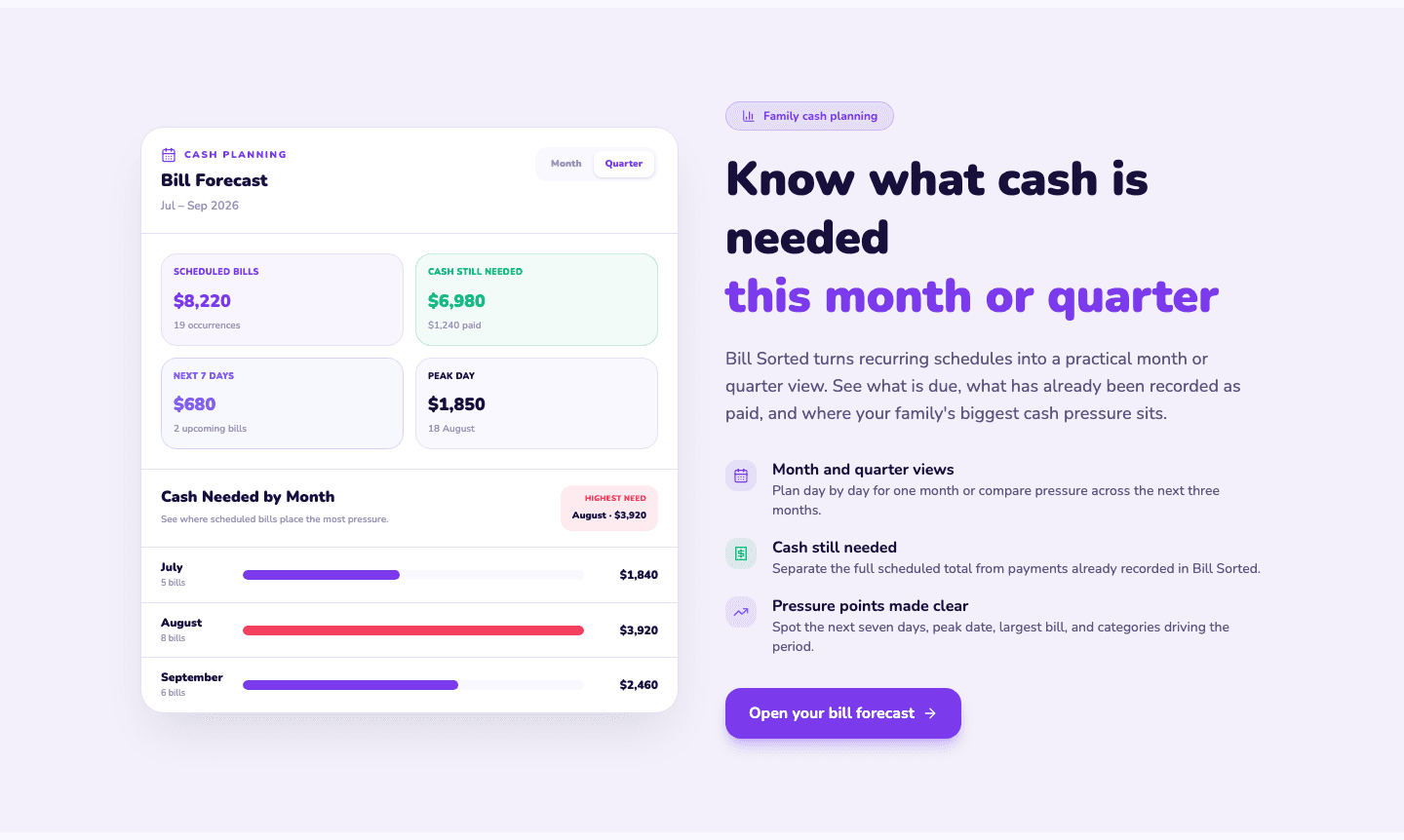 Bill Sorted cashflow forecast feature page section